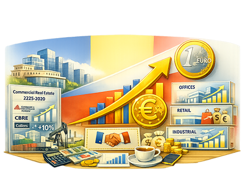 Romania's Economy in 2026